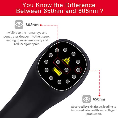 Cold Laser Human/Vet Device with LED Display Targets Joint and Muscles Directly for Pain ReliefInfrared Light(2x808nm +12X650nm) by KTS