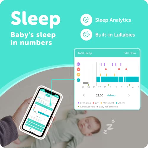 Cubo Ai Sleep Safety Bundle - Includes 1080p HD Night Vision Cubo Ai Plus Smart Baby Monitor with 3-Stand Set & Sleep Sensor Pad | Proactive AI Safety Alerts, Sleep Analytics & Micro Motion Detection by Yun Yun AI Baby Camera Co., Ltd