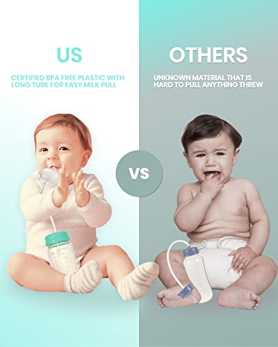 Skywin 2 Pack Self Feeding Baby Bottle, Bottle Holder for Baby, Baby Bottle with Straw, Anti Colic, for Convenient Feeding from Skywin