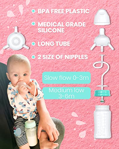 Skywin 2 Pack Self Feeding Baby Bottle, Bottle Holder for Baby, Baby Bottle with Straw, Anti Colic, for Convenient Feeding from Skywin