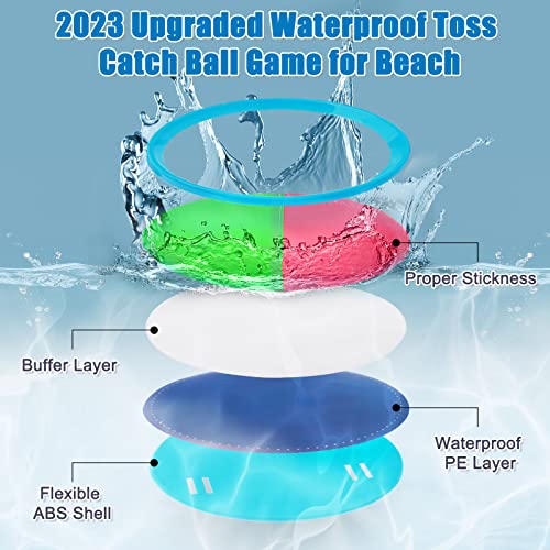 Aywewii Toss and Catch Ball Set,3 Set Catch Game Toys Outdoor Games for Kids Backyard Games with 6 Paddles 3 Balls,Perfect Beach Toys Gift for Kids/Adults (Upgraded) from Ningbo Sno Stationery & Sports Articles Co., Ltd