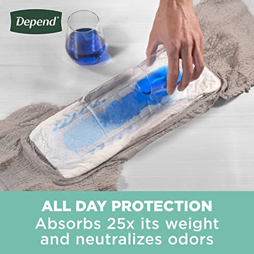 Depend FIT-Flex Incontinence Underwear Men, Maximum Absorbency, Grey, Small/Medium, 80 Count from Kimberly-Clark Corp.