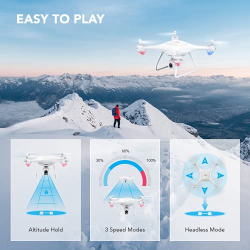Potensic P5 FPV Drone with 2.7K Camera Live Video for Adults and Kids, Quadcopter Helicopter with Gravity Sensor, Altitude Hold, Headless Mode, Trajectory Flight and 3D Flip, 40 Mins Flight Time from Potensic
