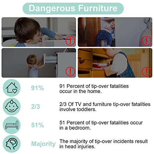 10 Pcs Furniture Anchors(Baby Proofing), Anti-Tip Metal Baby Furniture Straps, Pet/Child/Baby Protecting, Baby Safety Wall Anchor, for Cabinet, Wardrobe, Drawers, Dresser, Bookshelf(400lbs Tension) by CICICO