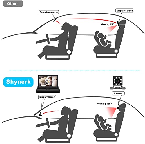 Shynerk Baby Car Mirror, 4.3'' HD Night Vision Function Car Mirror Display, Safety Car Seat Mirror Camera Monitored Mirror with Wide Crystal Clear View, Aimed at Baby, Easily Observe the Babyâs Move by Shynerk Baby
