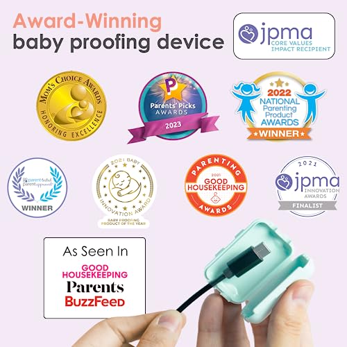 Geddy's Mom, Watch Your Mouth, Child-Safe USB Charger Safety Cover, Baby Proofing Power Outlet Cover, Toddler Safety Device, Electrical Protector (3 Pack, White) by Geddy's Mom