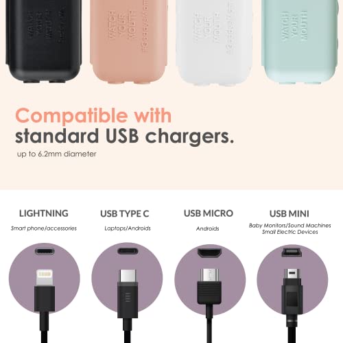 Geddy's Mom, Watch Your Mouth, Child-Safe USB Charger Safety Cover, Baby Proofing Power Outlet Cover, Toddler Safety Device, Electrical Protector (3 Pack, White) by Geddy's Mom