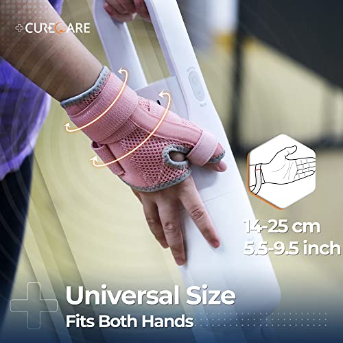 2022 New Upgraded Thumb Splint for Right & Left Hand, Reversible Thumb Brace for Arthritis Pain And Support, Thumb Stabilizer for Sprains, Tendonitis Relief, One Size Fits Any Hand (Pink) by CURECARE