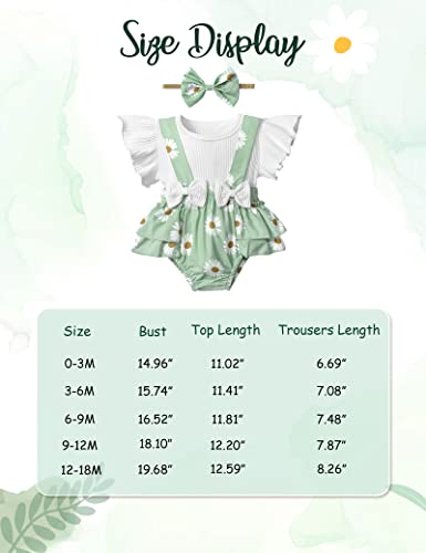 Queenstyle Baby Girl Clothes Summer Ruffle Short Sleeve 3-6 Months Girls Clothes Daisy Shorts Shorts Pants Set from 