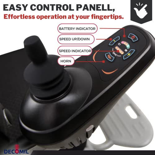 DECOMIL - Foldable Electric Wheelchairs, Electiric Powered Wheeelchair for Adults, Motorized Wheelchair with 2x250W Motors, Durable and Portable Wheelchair for Elders from DECOMIL LLC