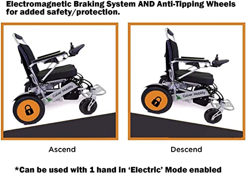 Culver Best Rated Exclusive Dual â500Wâ Motors Deluxe Electric Wheelchair for Adults. All Terrain Heavy Duty Lightweight Foldable Dual Battery Travel Power Wheelchairs (Free Wheelchair RAMP Gift). from JBH