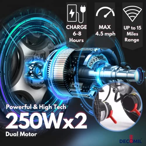DECOMIL - Foldable Electric Wheelchairs, Electiric Powered Wheeelchair for Adults, Motorized Wheelchair with 2x250W Motors, Durable and Portable Wheelchair for Elders from DECOMIL LLC