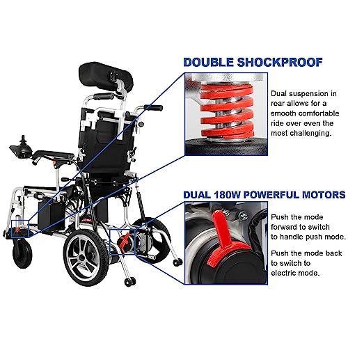 Broobey Lightweight Reclining Electric Wheelchairs for Adults and Seniors, Foldable Electric Power Wheelchair with Headrest and Backrest Multi-Angle Adjustment Support 220lbs from Broobey