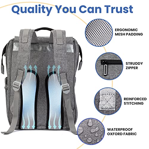 PILLANI Baby Diaper Bag Backpack, Baby Bag for Boys& Girls,Diaper Backpack,Baby Registry Search,Newborn Essentials Baby Gifts from Pillani