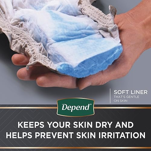 Depend Real Fit Incontinence Underwear for Men, Maximum Absorbency, Disposable, Small/Medium, Grey, 56 Count (Packaging May Vary) from Kimberly-Clark Corp.
