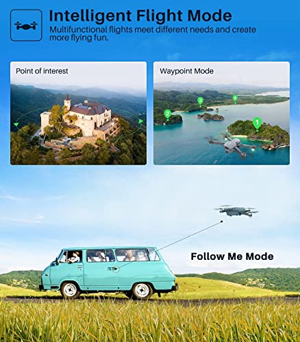 SYMA X500Pro GPS Drones with 4K UHD Camera for Adults, RC Quadcopter with 50 Minutes Flight Time, Brushless Motor, 5G FPV Transmission, Follow Me, Auto Return Home, Included Carrying Bag from SYMA