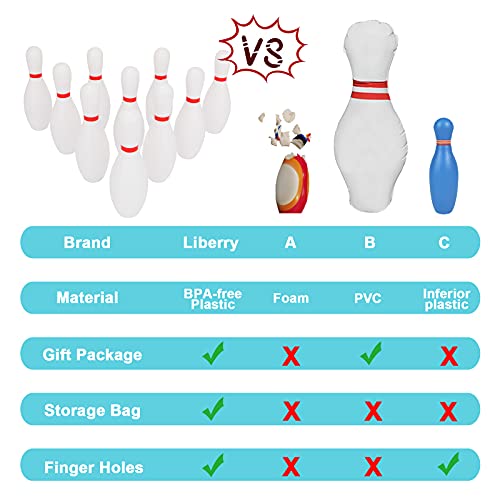 Liberry Kids Bowling Set Includes 10 Classical White Pins and 2 Balls, Suitable as Toy Gifts, Early Education, Indoor & Outdoor Games, Great for Toddler Preschoolers and School-age Child, Boys & Girls from Liberry