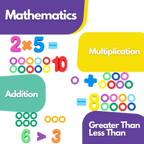 BEKILOLE 4-in-1 Wooden Puzzle Learning Toys for Toddlers Educational and Montessori Toys for 1-3 Years Old Sort Count Shape Stacking- Rainbow by BEKILOLE