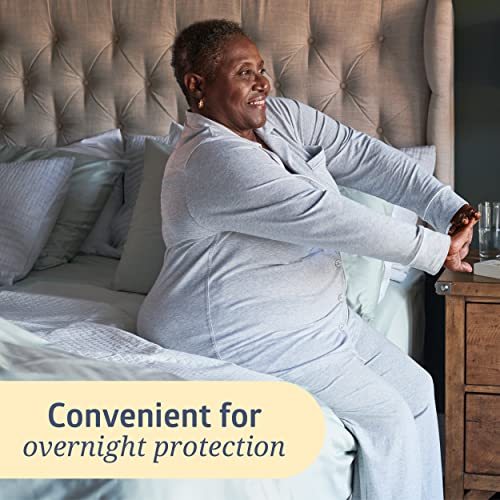 Medline - MSC282070LB Heavy Absorbency Underpads, 36" x 36" Quilted Fluff and Polymer Disposable Underpad, 50 Per Case, Great Protection as Bed Pads and Pee Pads from Medline