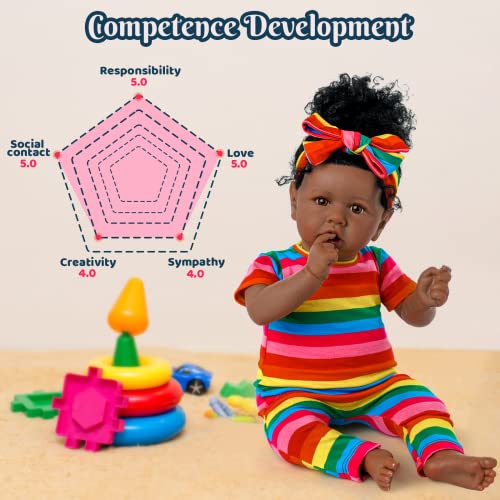 JIZHI Reborn Baby Dolls Black with Lifelike Soft Body African American Realistic-Newborn Girl Doll 22 Inch Best Birthday Gift Set and Toy Accessories Gift for Kids Age 3 from jizhi