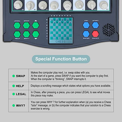 Electronic Chess Sets Vonset M986 Electronic Chess Board Chess Computer Magnetic Electronic Chess Game Travel Chess for Kids and Adults Toys Gift to Practice Chess Learn Chess for Beginners from Vonset