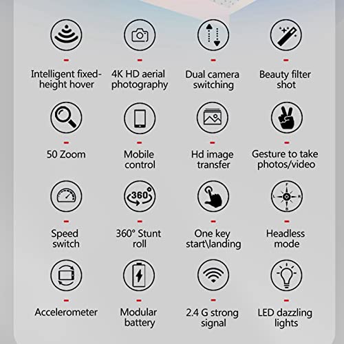 A3 Drone with 1080P Dual Camera, Aerial Photography UAV with WiFi FPV, One Key Return, Intelligent Obstacle Avoidance, RC Quadcopter Beginner Toys, Xmas Gifts for Family by Gspmoly