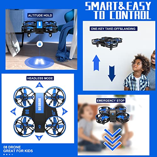 Mini Drone for Kids Beginners, Easy to Remote Control, RC Helicopter Quadcopter with 3 Batteries, Hold Height, 3D Flip, Auto Rotating, Headless Mode, 3 Speeds, Indoor Flying Toy Gift for Boys Girls from ROVPRO