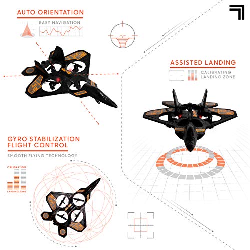 SHARPER IMAGE Thunderbolt Remote Control Stunt Drone, 2.4 GHz Wireless Fighter Jet RC, Quadcopter with Assisted Landing, Small Plane for Kids and Beginners, Rechargeable from MerchSource