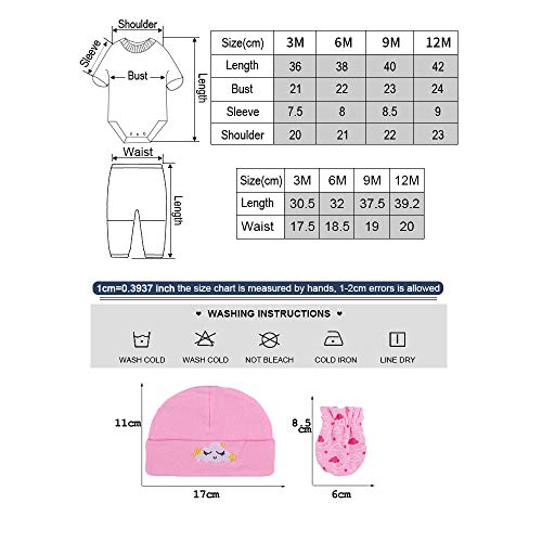 Unisex Baby Layette Essentials Giftset Clothing Set 19-Piece by Kiddiezoom