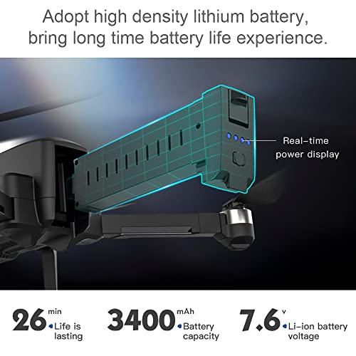 2~5 Days Delivery, ZLL SG906 MAX1 GPS Drones with Camera for Adults 4K HD, 9800ft Control Range, 360Â° Laser Obstacle Avoidance, 3-Axis Gimbal, Follow Me, FPV Professional Drone Quadcopter, 3 Batteries by 