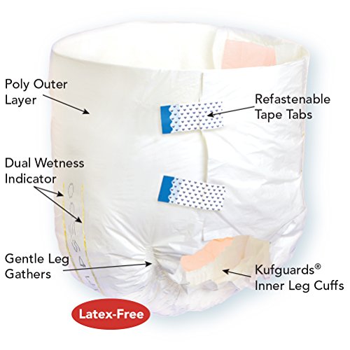 Tranquility ATNâ¢ Adult Disposable Briefs with Refastenable Tabs, All-Through-The-Night Protection, L (45"-58") - 12 ct by Principle Business Enterprises