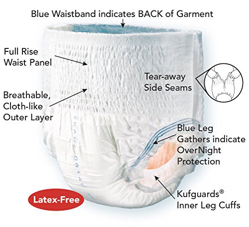 Tranquility Premium Overnight Disposable Absorbent Underwear (DAU) - XXL - 48 ct by Principle Business Enterprises/Incontinence