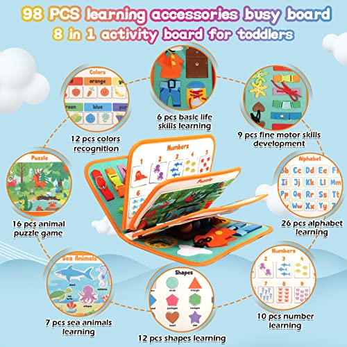 Busy Board for Toddlers Montessori Toy, Multiple Page Quiet Book Autism Sensory Toy Activity Board for Preschool Educational Toys for 1 2 3 4 Years Old, Baby Travel Toy Gifts for Boys and Girls from SMALL FISH