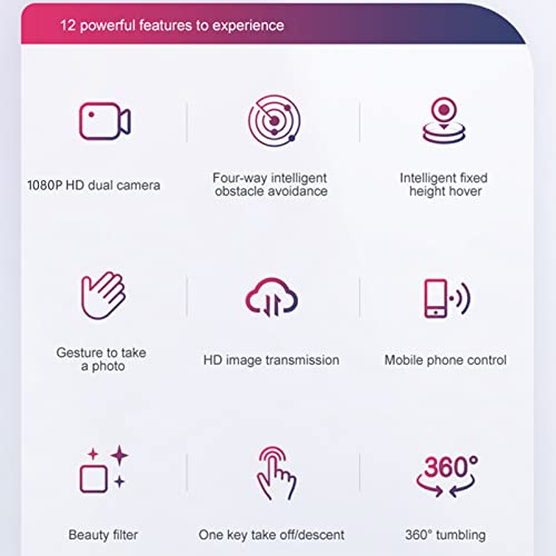 Bzdzmqm Mini Drone for Kids Adults, Drone with 1080p Dual Hd Camera Optical Fl-ow Localization Remote Control Toys Gifts with Altitude Hold Headless Mode One Key Start 3-Level Flight Speed by Bzdzmqm