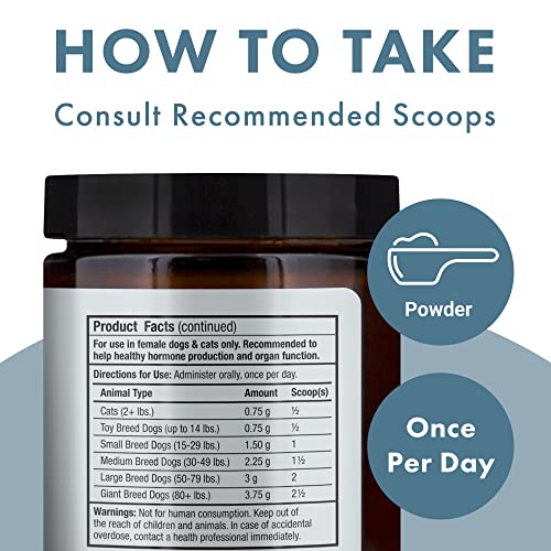 Dr. Mercola Whole Body Glandular Support for Pets - Female, 4 oz., Non GMO, Soy Free, Gluten Free from Dr. Mercola