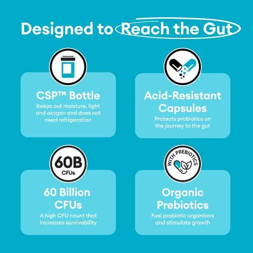 Probiotics 60 Billion CFU - Probiotics for Women, Probiotics for Men and Adults, Natural, Shelf Stable Probiotic Supplement with Organic Prebiotic, Acidophilus Probiotic from JB7, LLC