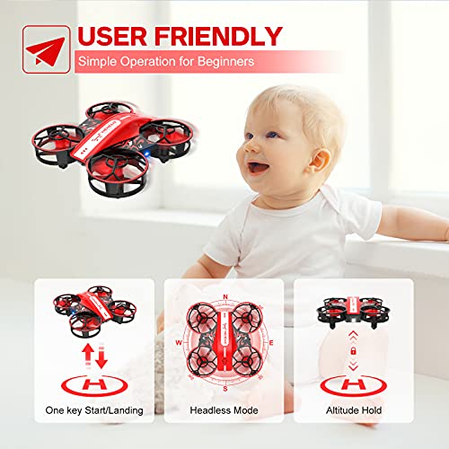 NEHEME NH330 Mini Drones for Kids Beginners Adults, RC Small Helicopter Quadcopter with Headless Mode, Auto Hovering, Throw to Go, 3D Flip and 2 Batteries, Indoor Flying Toys/Gift for Boys Girls from NEHEME