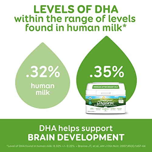 Happy Baby Organics Infant Formula, Milk Based Powder with Iron,Stage 2, 21 Ounce (Pack of 4) packaging may vary by Happy Baby