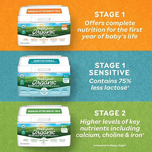 Happy Baby Organics Infant Formula, Milk Based Powder with Iron,Stage 2, 21 Ounce (Pack of 4) packaging may vary by Happy Baby