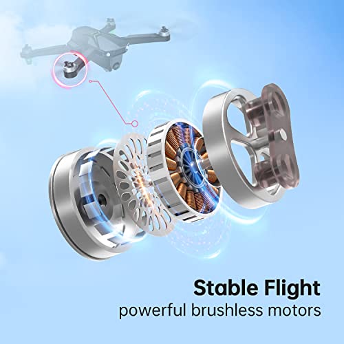 Loolinn | GPS Drone with Camera, Under 250 Grams, RC Quadcopter with GPS Intelligent Return, Brushless Motor, Follow Me, 5GHz FPV Transmission Drone for Adults Beginners from Loolinn
