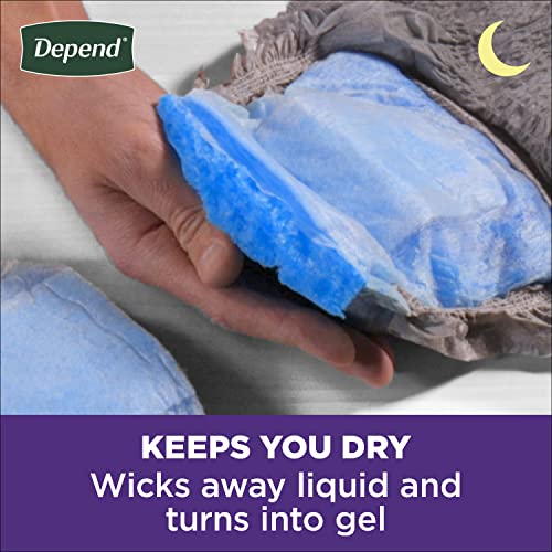 Depend Night Defense Adult Incontinence Underwear for Men, Disposable, Overnight, Small/Medium, Grey, 64 Count, Packaging May Vary by Kimberly-Clark Corp.