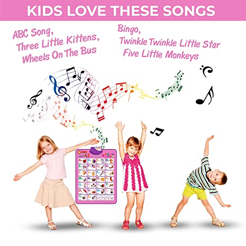 Just Smarty Electronic Interactive Alphabet Wall Chart, Talking ABC & 123s & Music Poster, Best Educational Toy for Toddler. Kids Fun Learning at Daycare, Preschool, Kindergarten for Boys & Girls from Just Smarty