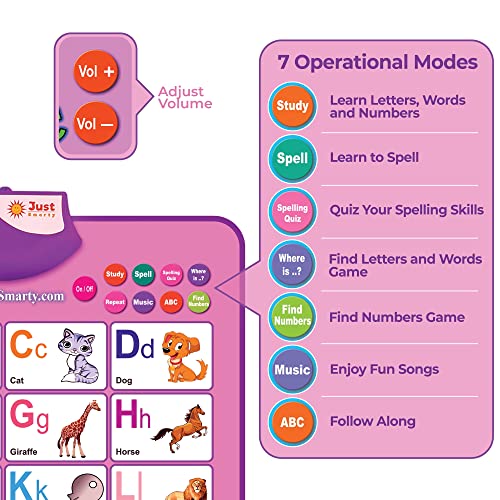 Just Smarty Electronic Interactive Alphabet Wall Chart, Talking ABC & 123s & Music Poster, Best Educational Toy for Toddler. Kids Fun Learning at Daycare, Preschool, Kindergarten for Boys & Girls from Just Smarty