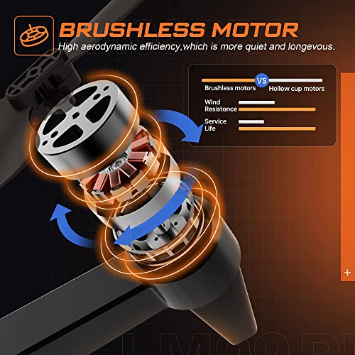 LMRC GPS Drone with 4K UHD Camera for Adults, Brushless Motor, GPS Auto Return, 5GHz FPV RC Quadcopter Auto Return Home, Altitude Hold, Follow Me, Custom Flight Path, Easy to Use for Beginner, 2 Batteries and Carrying Bag, Orange from LMRC