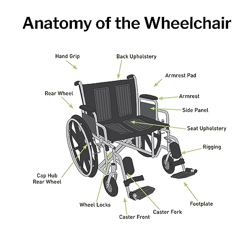 McKesson Wheelchair Steel 18"W x 16"D Swing-Away Footrest 146-SSP218DDA-SF from Drive Medical - McKesson