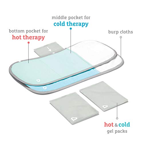 Munchkin TheraBurpee Colic & Fever Rescue Kit with Hot & Cold Therapy Burp Cloths by Munchkin