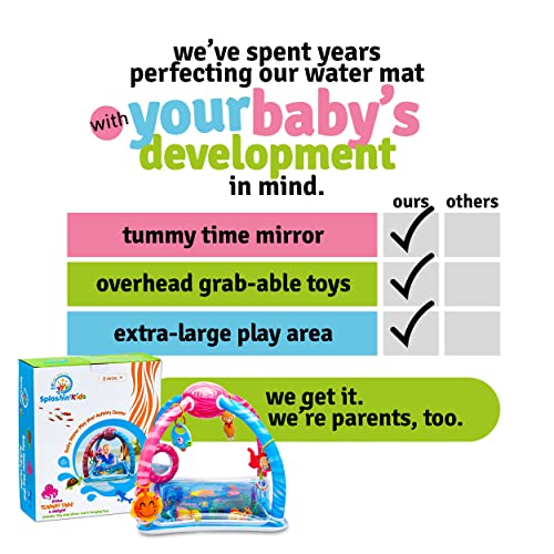 Splashin'kids Baby Water Play Mat Activity Center Gym Tummy Time Overhead Toys Water Mat Baby Toys Infant Toys Sensory Toy playmat by Splashin'kids