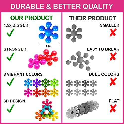 Curious 2 Learn 300 Pieces Building Blocks- Kids STEM Toys Educational Building Toys- Discs Sets Interlocking, Solid Plastic for Preschool Kids Boys and Girls Aged 3+, Creativity Kids Toys by Curious 2 Learn