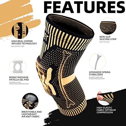 Professional Copper Knee Brace(New Version) - Knee Compression Sleeve Support for Men Women with Patella Gel Pad & Side Stabilizers, Medical Grade Knee Sleeves Knee Braces for Knee Pain,Meniscus Tear,Arthritis,Running,ACL,Workout from Lusenone