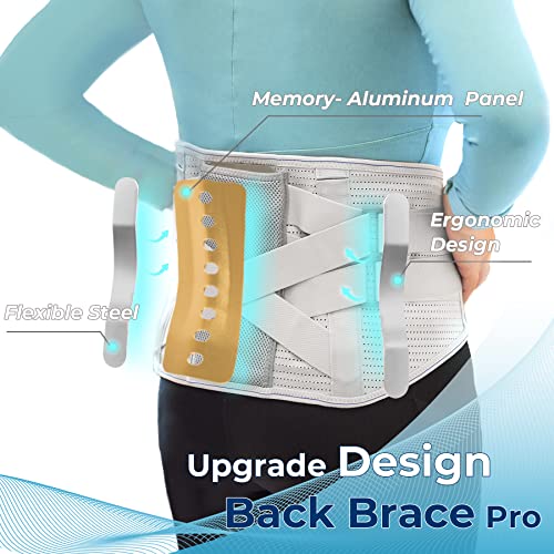 New Upgrade Lower Back Brace for Women&Men- Adjustable Compression Lumbar Support Back Brace for Lower Back Pain- Back Support Belt for Heavy Lifting, Lower Back Pain Relief With Removable Stays (M) from SETHEPACE